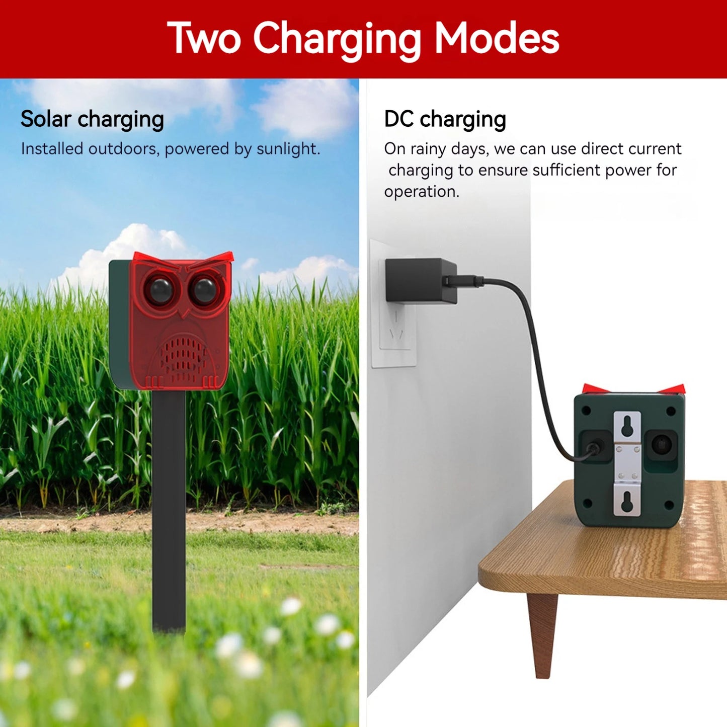 Solar Outdoor Motion Sensor Alarm Waterproof Home Security Alarm Dog Barking&Gunshot Sound Animal Repeller Loud Noise Maker