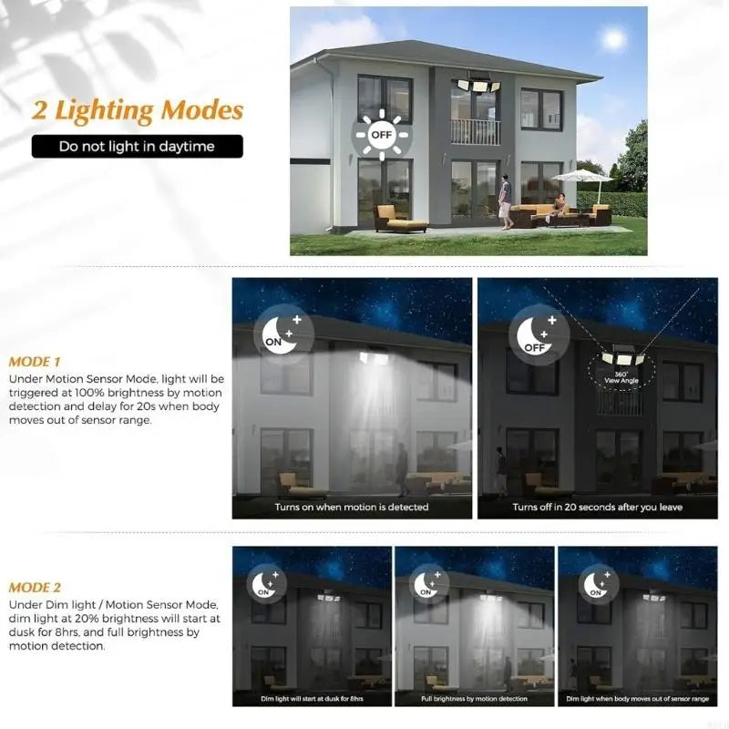 1Pc/2pcs Solar Motion Sensing Light 6500K IP65 Waterproof With 26 Feet Sensing Ranges For Yard Pathway