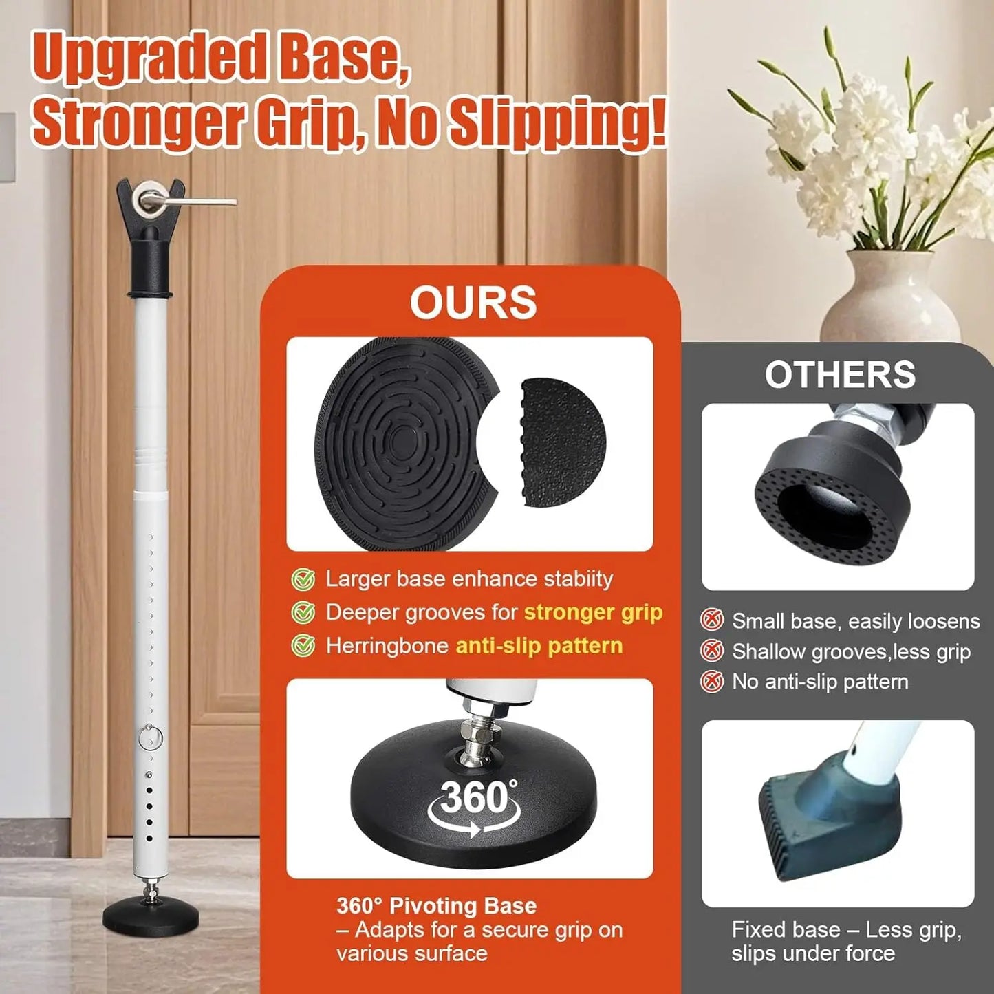 Door Security Bar for Home & Travel Adjustable Heavy Duty Anti-Burglar Door Stopper Stick,Anti-Slip Base for Front, Patio