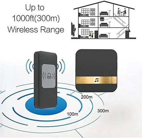 Smart Doorbell Wireless Waterproof 300 M Range Door Bell UK 52 Chime 4 Volume Ring Ding-Dong Alarm For House Hotel Hospital
