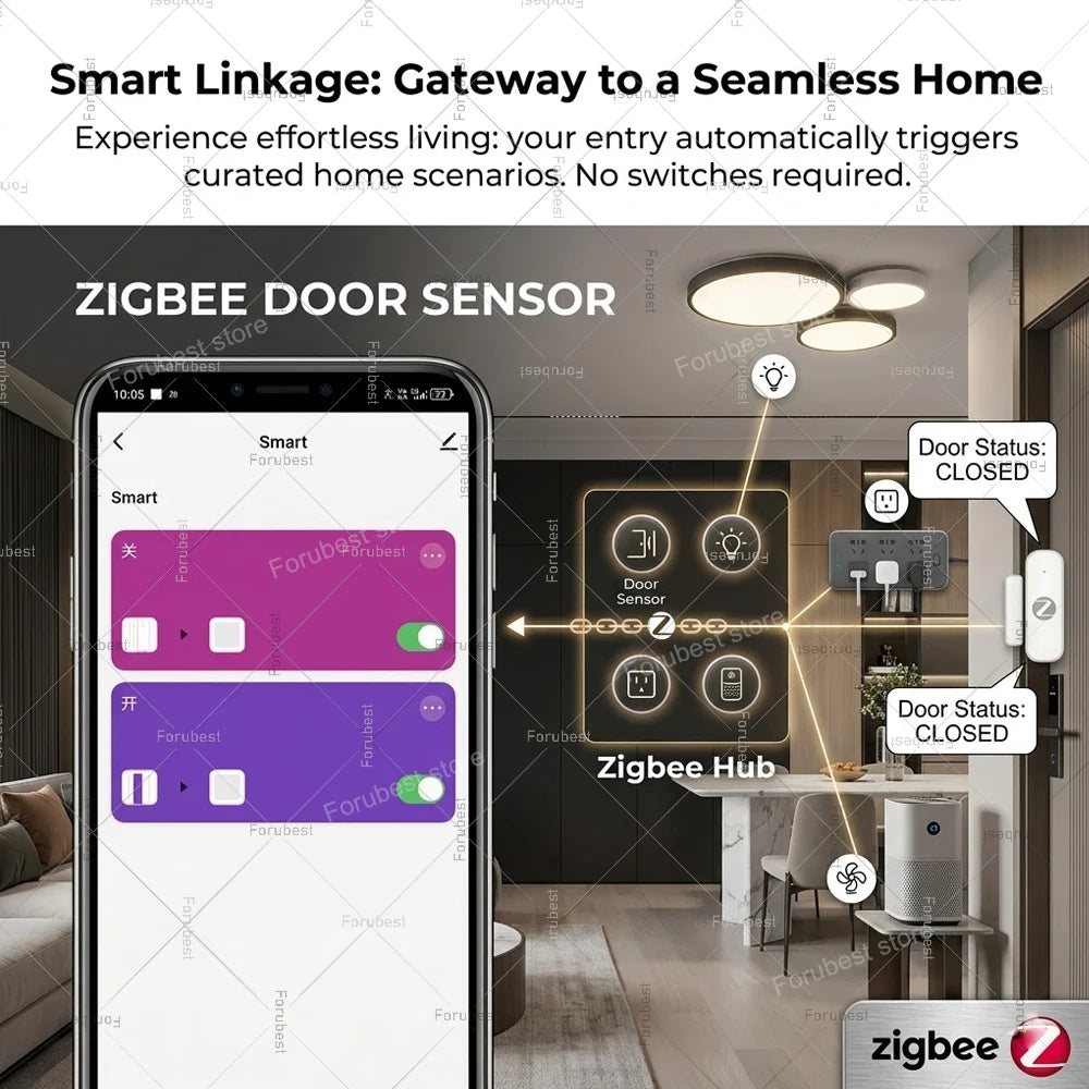 Zigbee Door Sensor Window Sensor Wireless Magnetic Open Closed Detector Smart Home Security Burglar Sensor For Tuya Z2M HA Hub