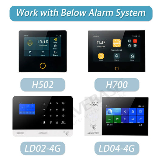 2Pcs 433MHz Wireless Glass Break Sensors Detectors A3 for HOMSECUR 4G Tuya WIFI GSM Home Security Burglar Alarm System