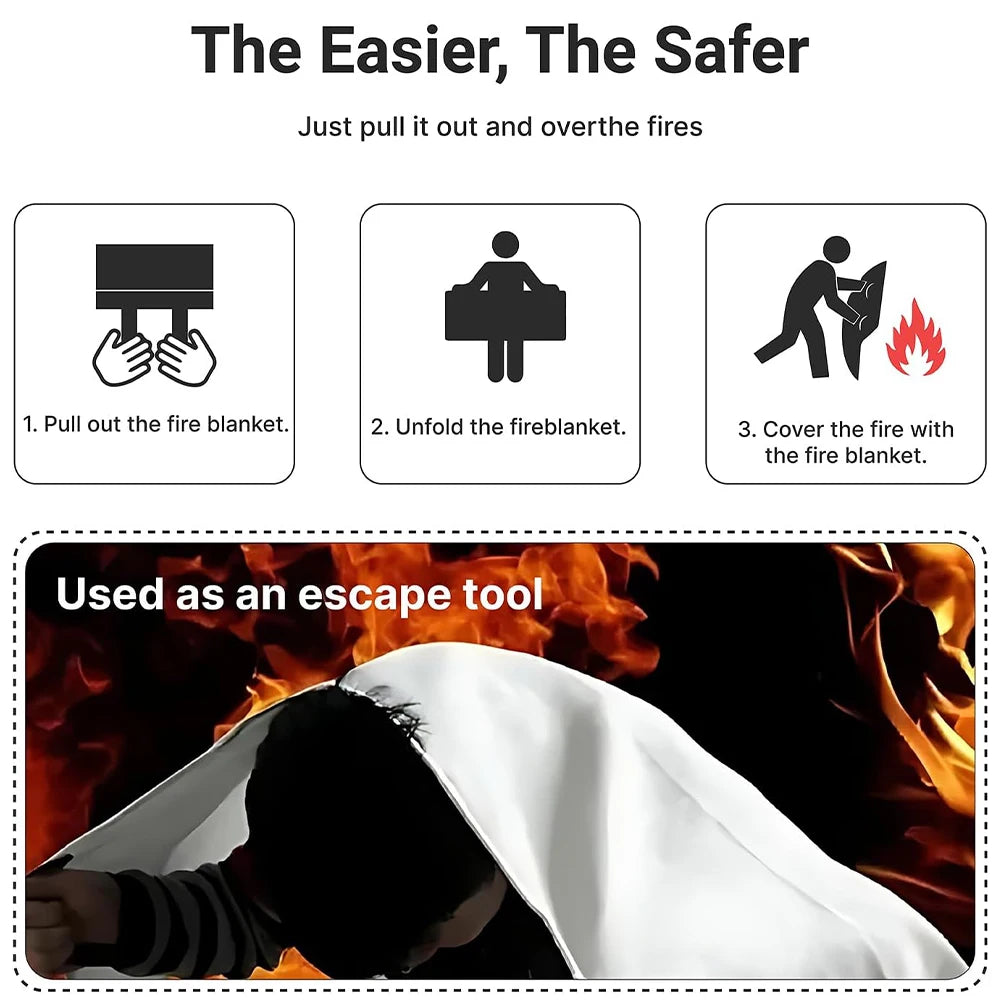 Pack Of 2 Fire Blanket Fiberglass Fire Emergency Rescue Shelter Flame Retardant Escape Survival Safety Cover
