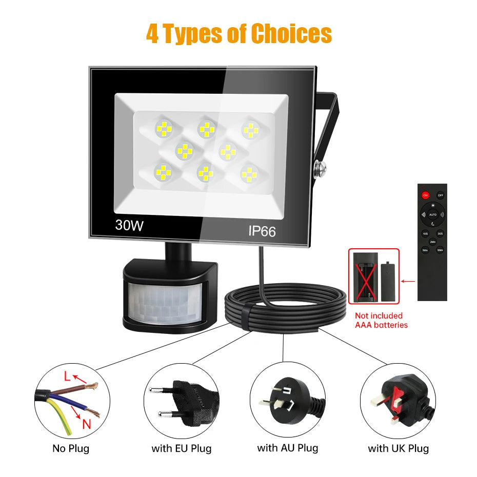 AC220V PIR Motion Sensor LED Floodlight 30W-100W 6500K IP66 Waterproof Outdoor Spotlight with EU/AU/UK Plug & IR Remote Control