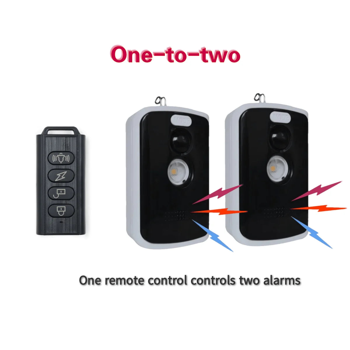 Wireless PIR Infrared Thermal Alarm Remote Control Outdoor Camping Anti-Animal Alarm Human Detection Sensor